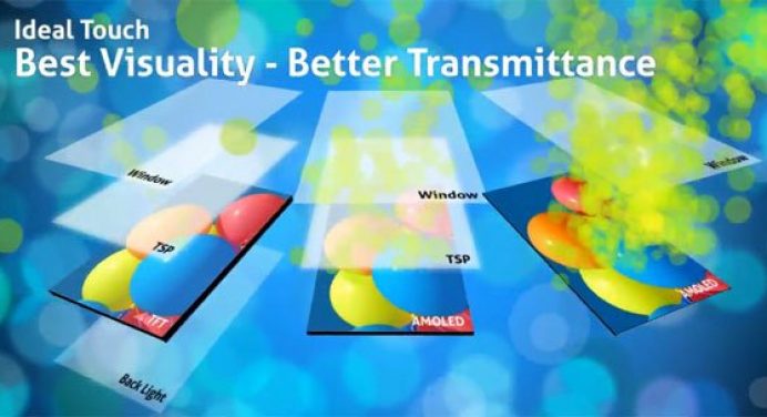 Samsung to Use LCD (not AMOLED) in Its Next Flagship - LCD Panels For Best Visuality And Better Transmittance - Droid Views