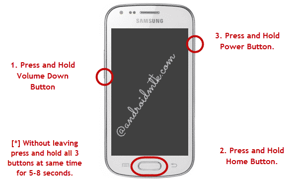Root Samsung Galaxy Premier GT-I9260 on Android 4.1.1 JB Firmware - Galaxy Premier Download Mode - Droid Views