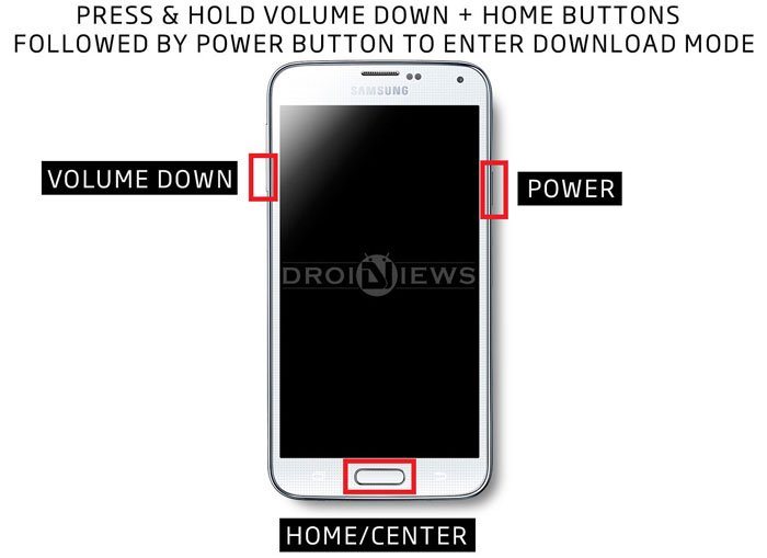 Install Stock Firmware On Samsung Devices Odin Tutorial