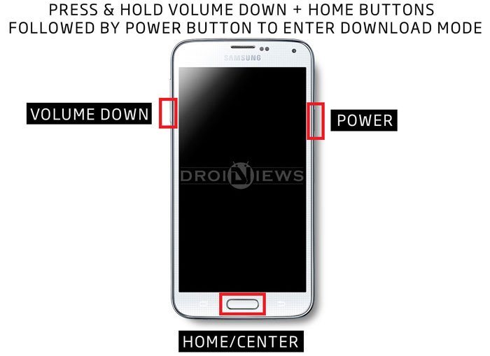 samsung download mode key combination