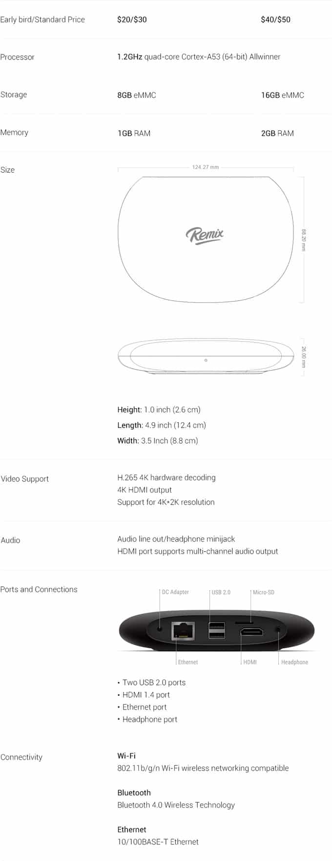 Remix Mini Specifications
