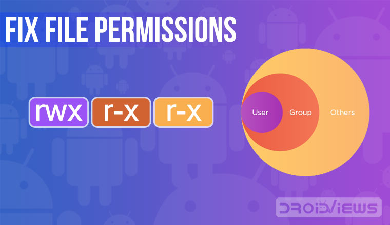 fix file permissions