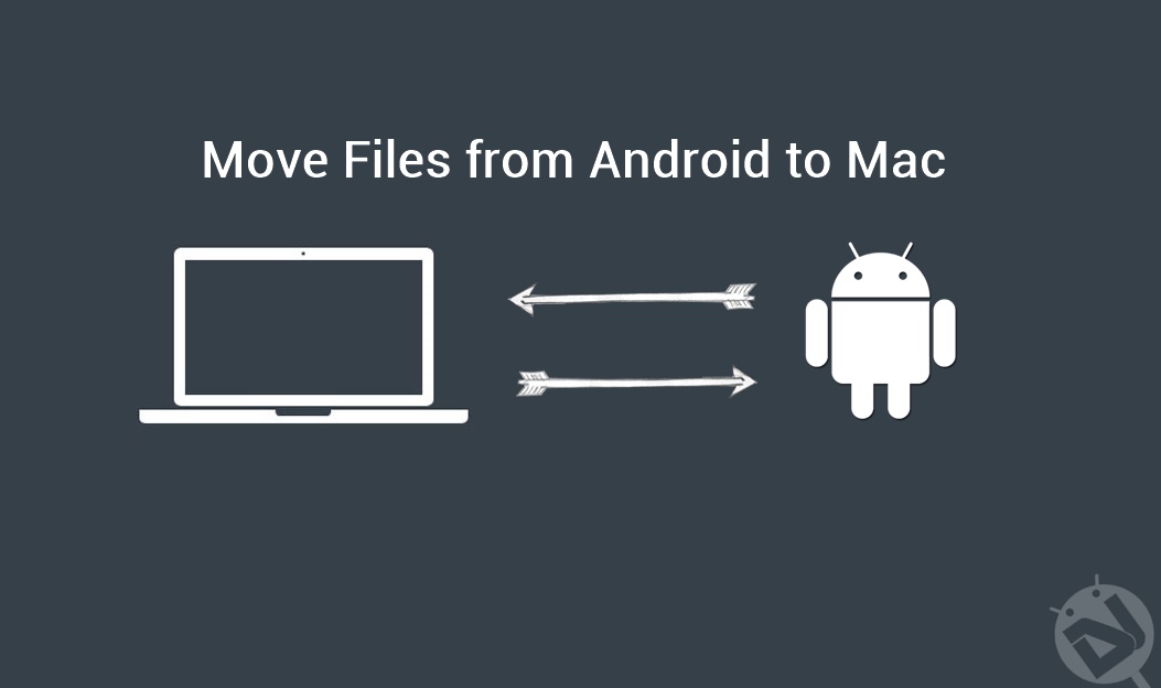 move files from android to mac