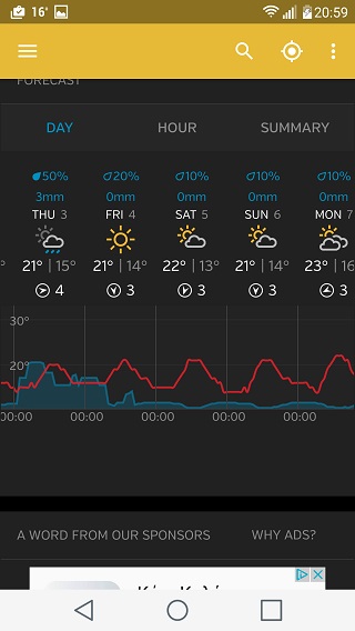 Weather Underground details