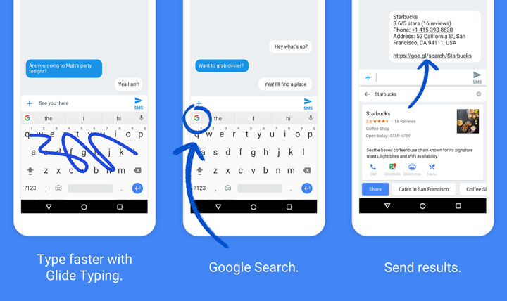 Gboard features