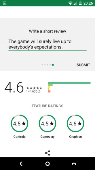 game rating play store