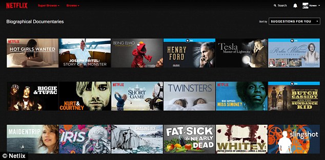 Chrome gets Netflix Hidden Categories Revealed - DroidViews
