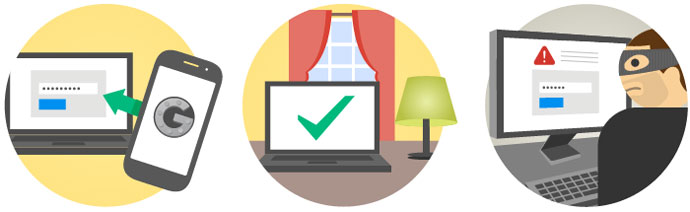 Two-Factor Authentication or 2-Step Verification
