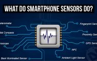 Smartphone Sensors - Understanding Smartphone - Droid Views