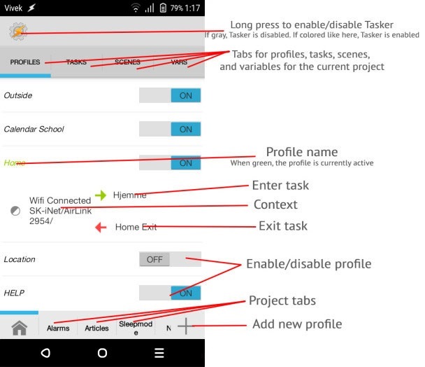 Tutorial: Getting (Part 1) - DroidViews