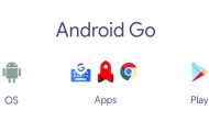 Android Go - Key Things You Need To Know - Droid Views
