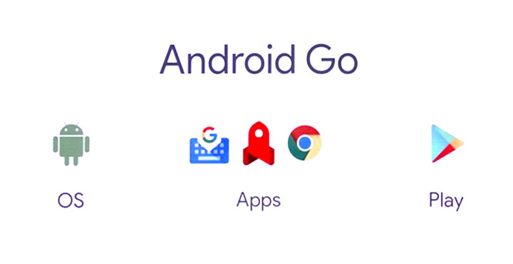 Android Go - Key Things You Need To Know - Droid Views