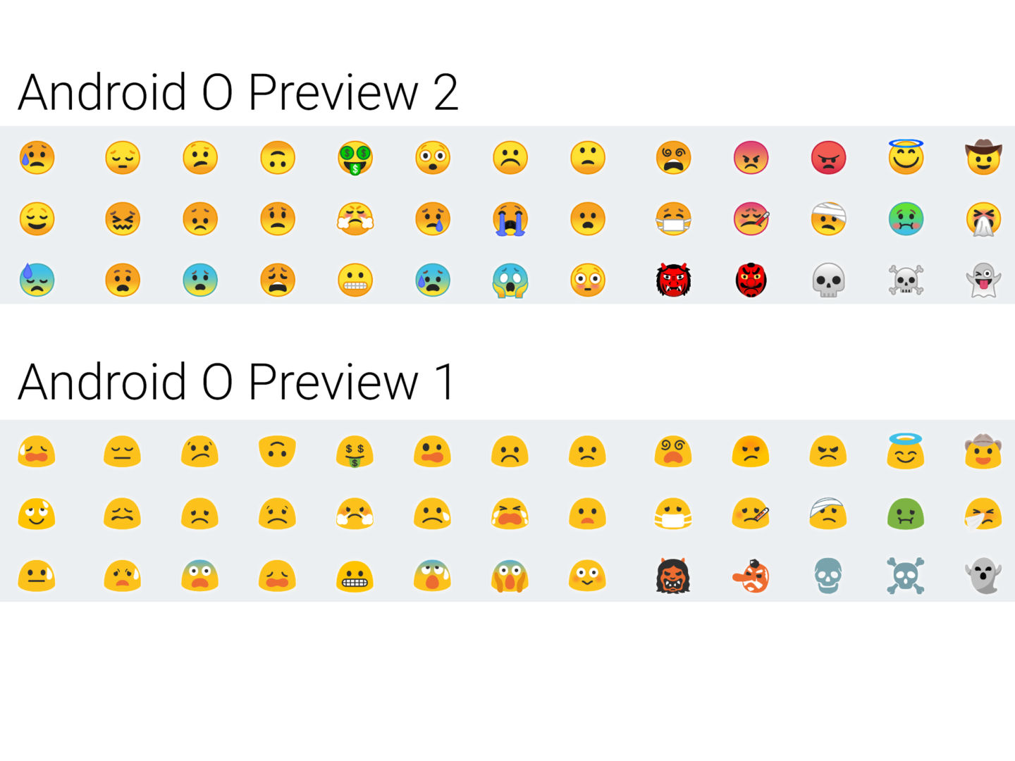 emoji free install