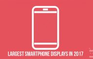 Largest Smartphone Displays