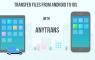 Transfer Files from Android to iOS Using AnyTrans