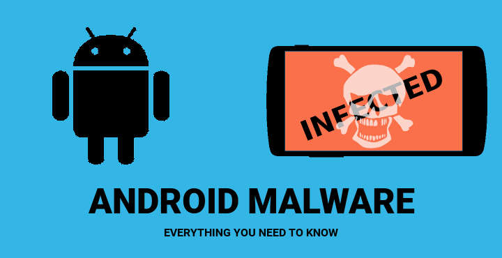 Malware on Android