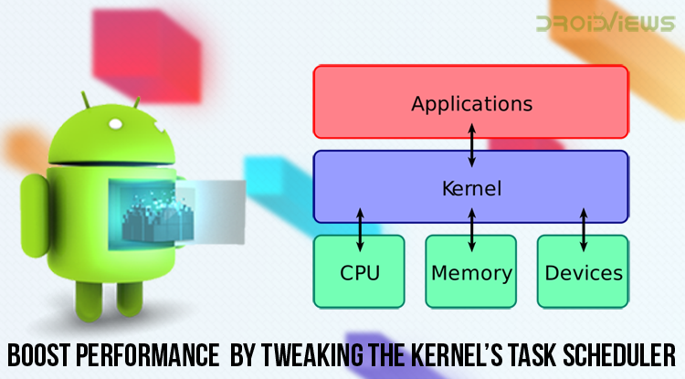 Boost Performance Tweaking the Kernel Task Scheduler