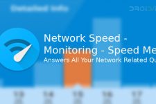 Monitor Network Speed on Android