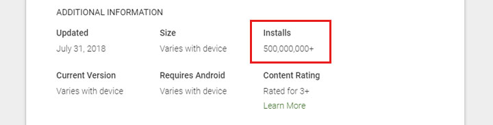 Check installation stats on play store
