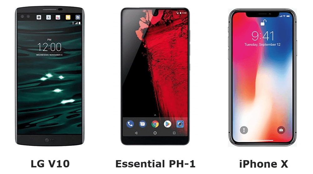 Display Notches Notch History