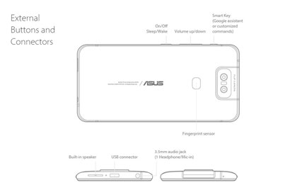 Zenfone 6 I/O