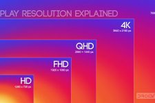 screen resolution explained