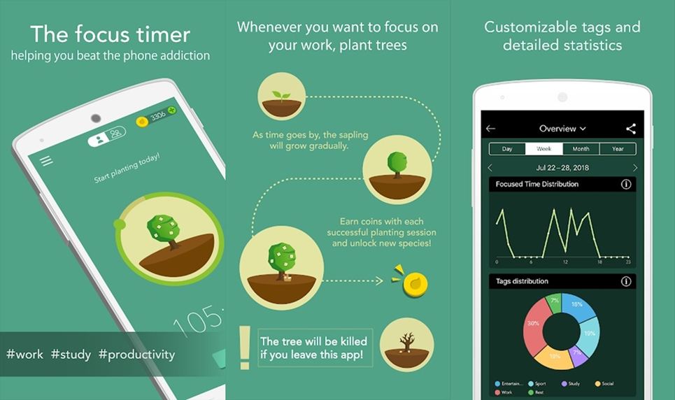 Forest limit and monitor phone usage