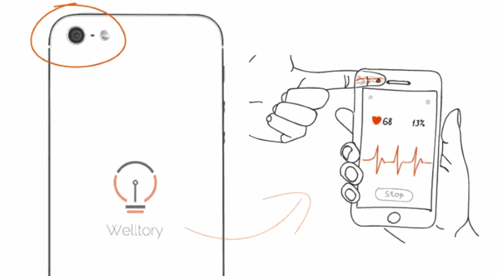 Welltroy ECG app android