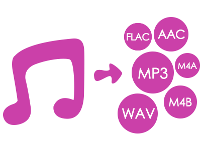 amazon music downloader programs amazon music downloader programs