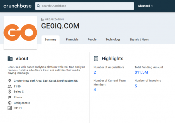 GeoIQ profile on Crunchbase