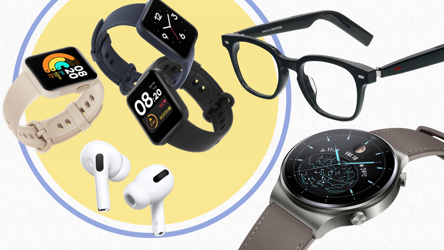 Best Wearable Devices 2024