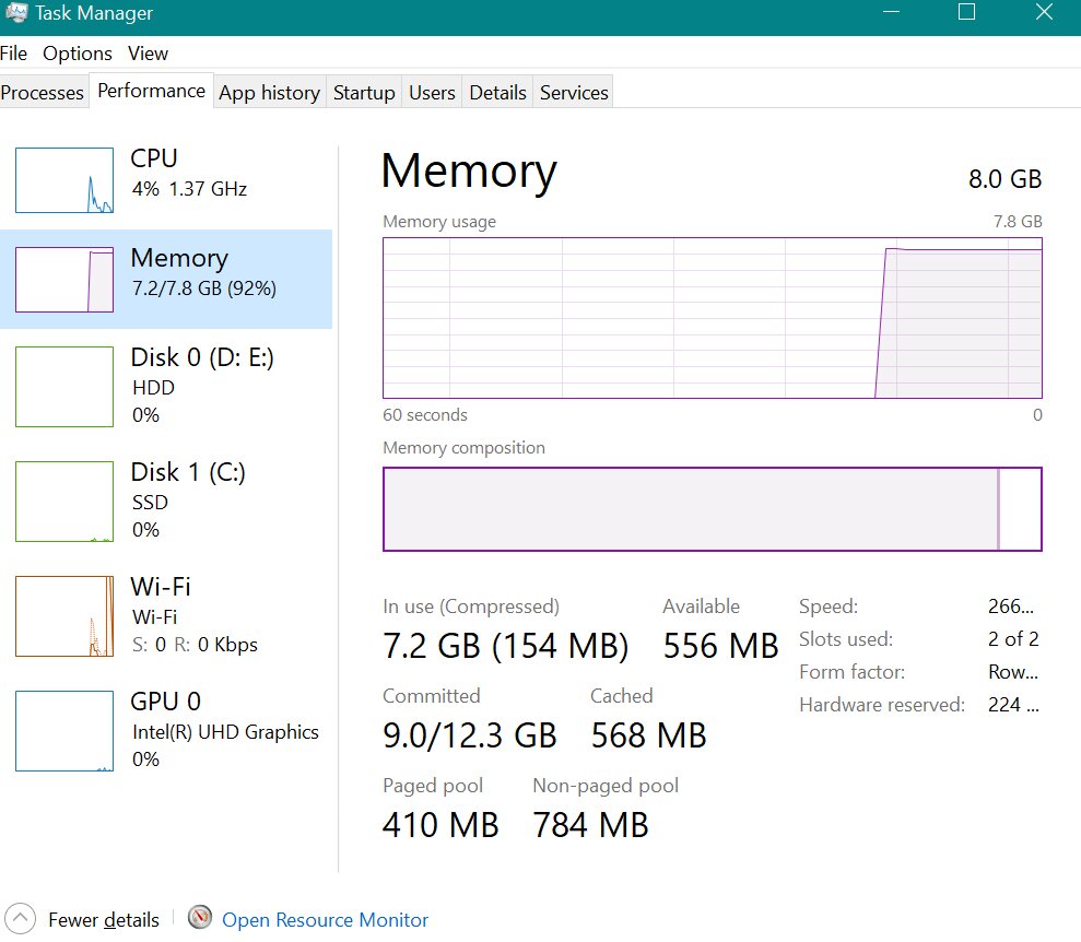 Diablo IV High Memory Usage Quick Fix