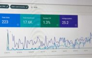 Google Analytics screenchot
